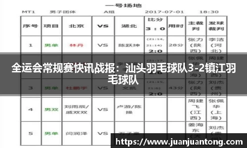 全运会常规赛快讯战报：汕头羽毛球队3-2镇江羽毛球队