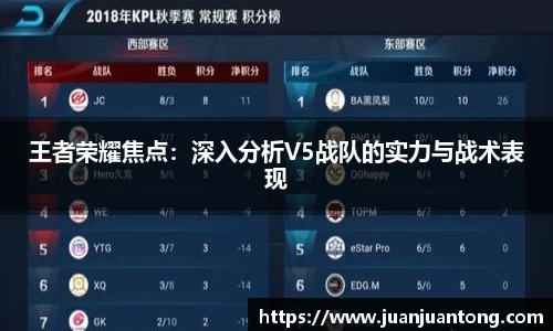 王者荣耀焦点：深入分析V5战队的实力与战术表现